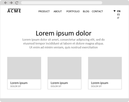Selettore lingue sito multilingue con codici