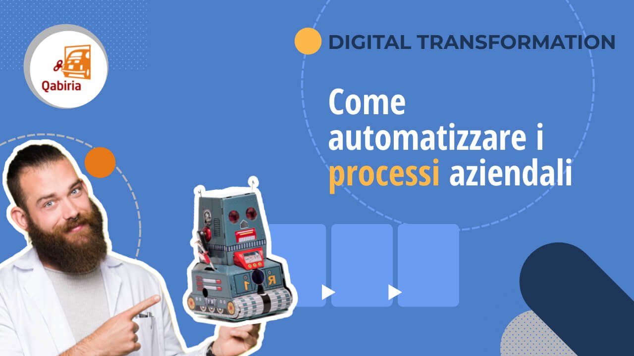 Automatizzare processi aziendali