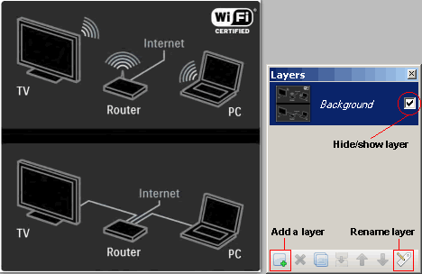 Original image: Layers panel