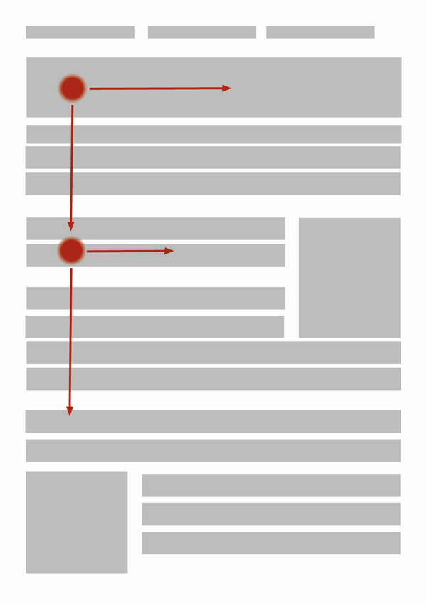 f shaped pattern