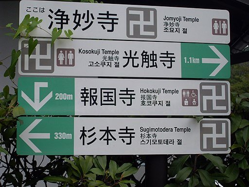 Carteles templos budistas en Japón